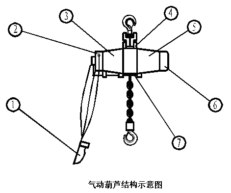 氣動(dòng)葫蘆結(jié)構(gòu)圖